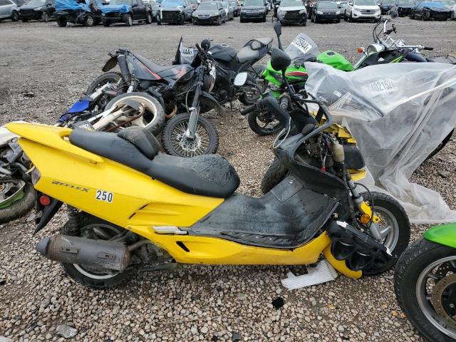  Salvage Honda Nss Cycle