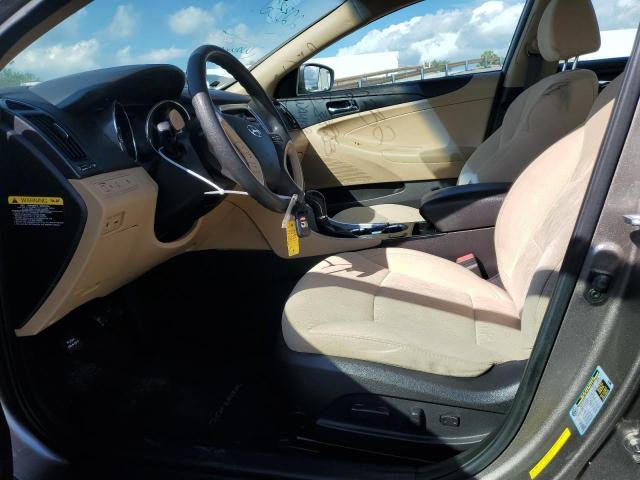 Hyundai SONATA Gls Image 5