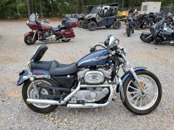  Salvage Harley-Davidson Sprtstr883