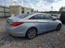 Hyundai SONATA Se Image 5
