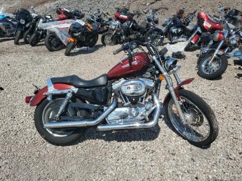  Salvage Harley-Davidson Sprtstr120
