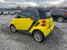 Smart fortwo Passion Image 5