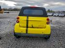 Smart fortwo Passion Image 7